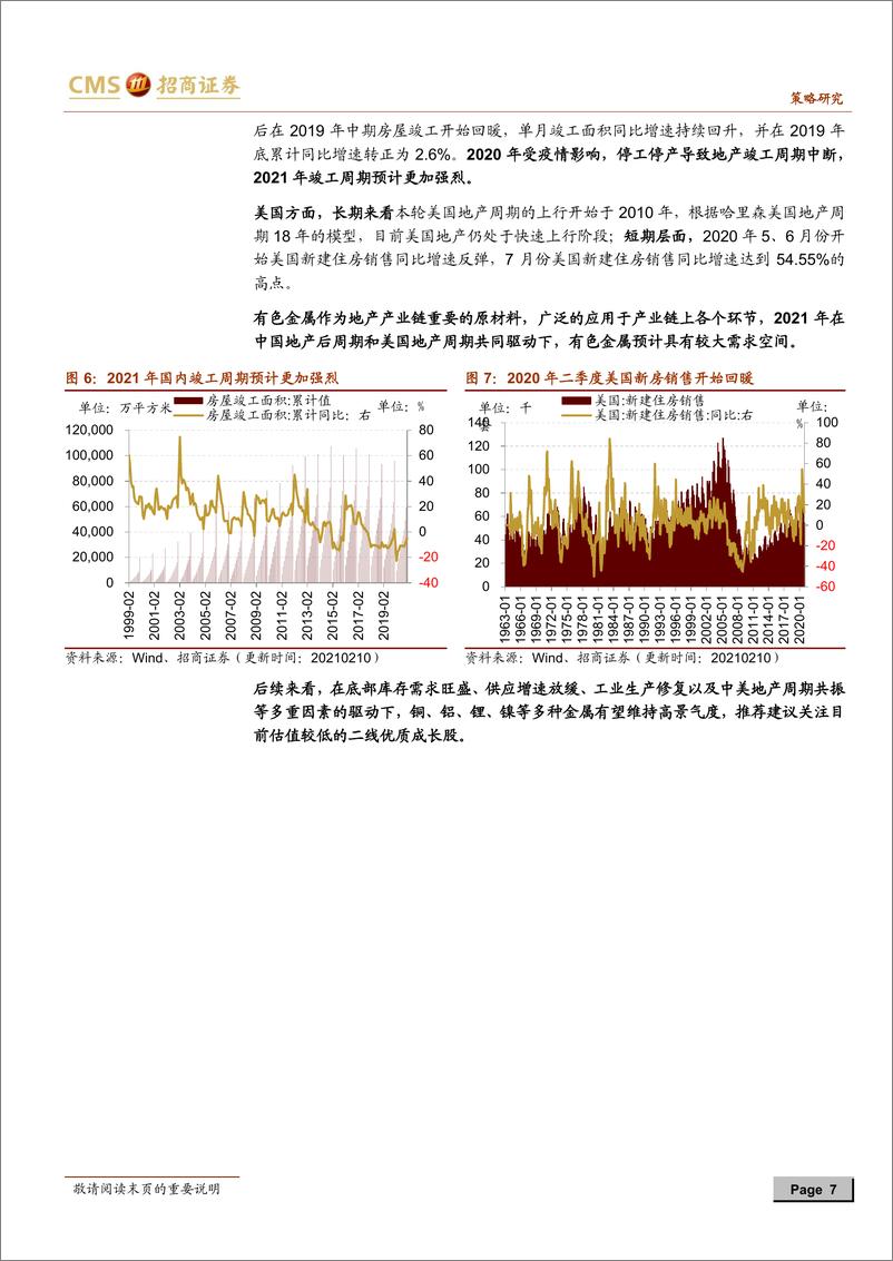 《行业景气观察：北美半导体出货额同比增幅扩大，金属及化工品价格上涨-20210224-招商证券-32页》 - 第7页预览图