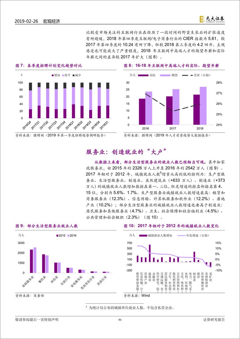 《就业报告系列之一：抽丝剥茧，就业压力并不大-20190226-光大证券-19页》 - 第7页预览图