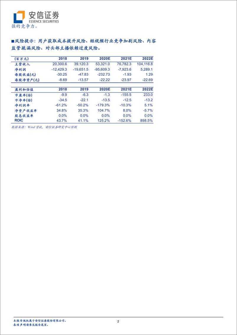 《抖音是“刷”，快手是“玩”，标志鲜明的社区属性是快手最核心的优势-安信证券-20210219》 - 第2页预览图