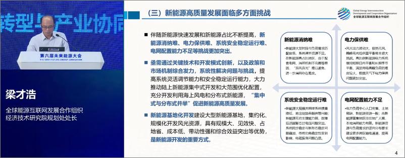 《2024年电氢碳协同促进新能源高质量发展报告》 - 第5页预览图