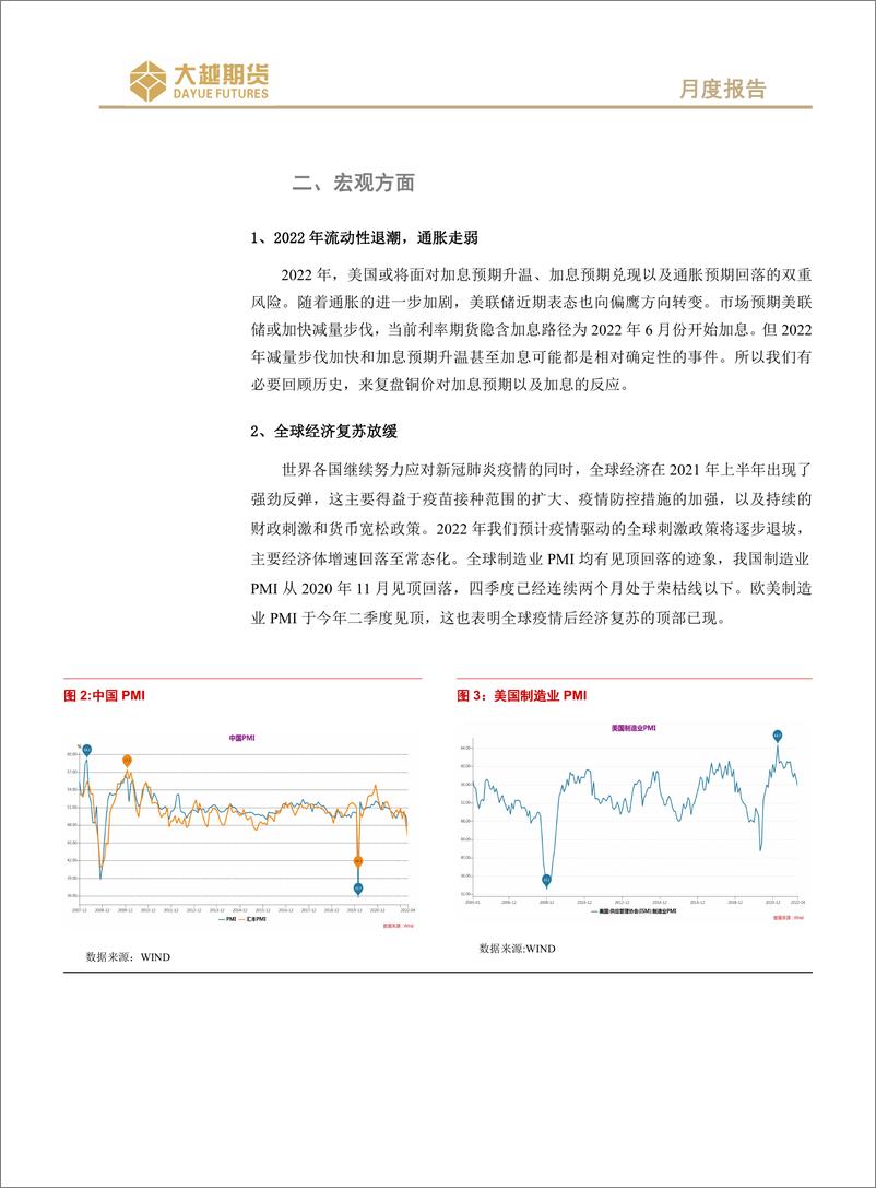 《沪铜期货月度报告：静待花开，短期震荡-20220505-大越期货-21页》 - 第4页预览图