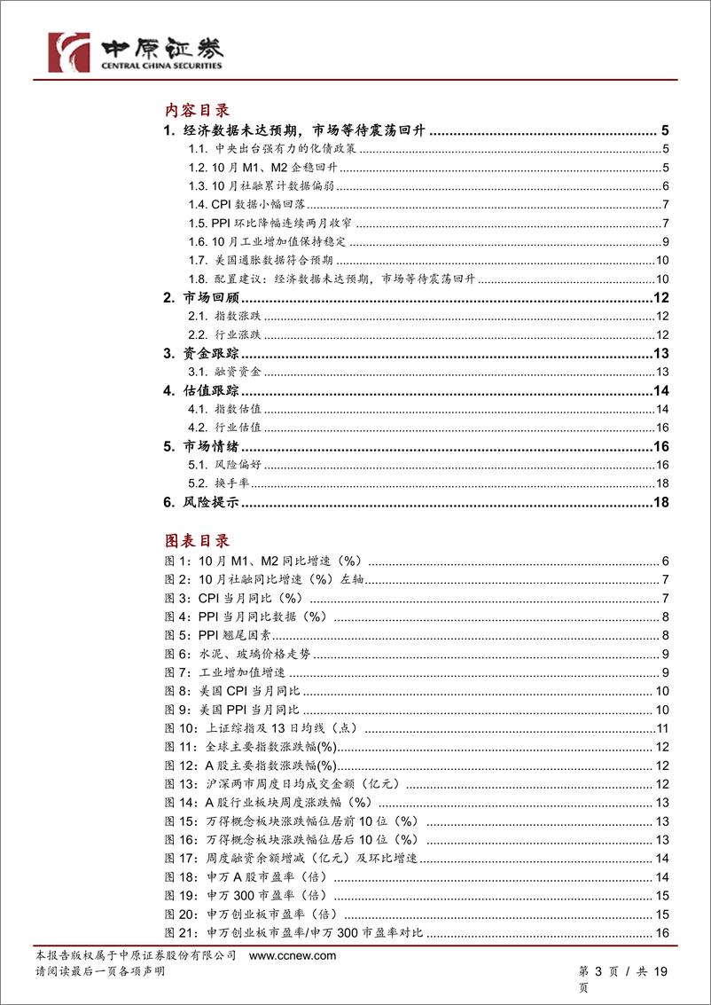 《周度策略：经济数据未达预期，市场等待震荡回升-241116-中原证券-19页》 - 第3页预览图