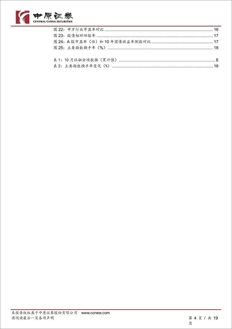 《周度策略：经济数据未达预期，市场等待震荡回升-241116-中原证券-19页》 - 第4页预览图