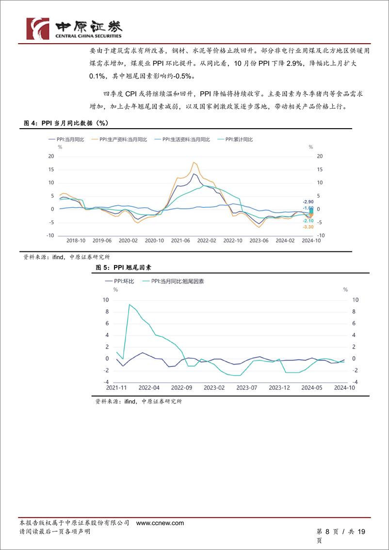 《周度策略：经济数据未达预期，市场等待震荡回升-241116-中原证券-19页》 - 第8页预览图