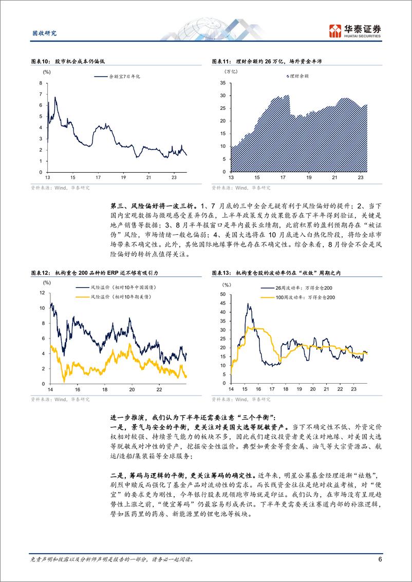 《固收中期策略-2024中期转债展望：积累波段和择券的复利-240603-华泰证券-18页》 - 第6页预览图