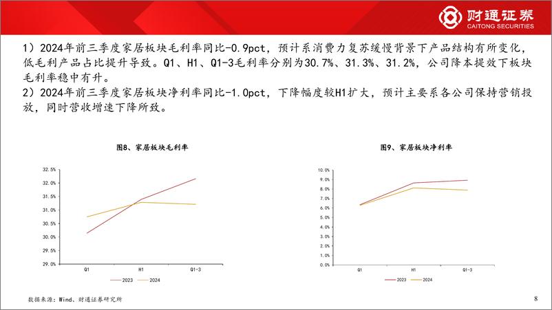 《轻工行业2025年度策略：复苏进行时，把握确定性-241119-财通证券-29页》 - 第8页预览图