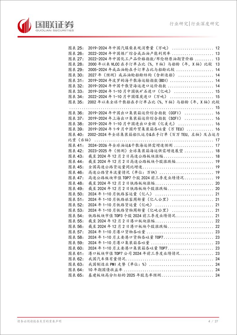 《交通运输行业2025年度投资策略：攻守兼备，聚焦供需差与高股息两条主线-国联证券-241219-28页》 - 第5页预览图