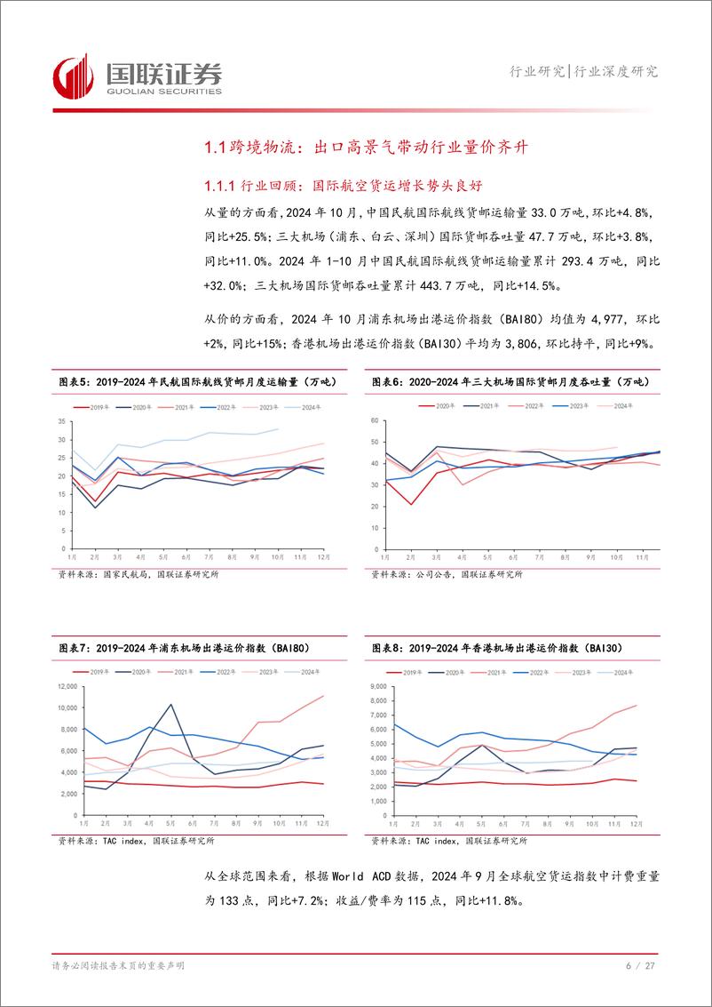 《交通运输行业2025年度投资策略：攻守兼备，聚焦供需差与高股息两条主线-国联证券-241219-28页》 - 第7页预览图