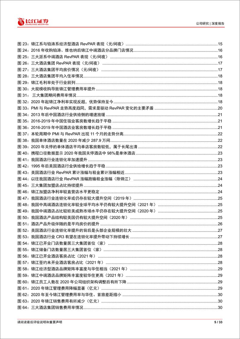 《锦江酒店-600754-锦江酒店：拨云见日，厚积薄发》 - 第5页预览图