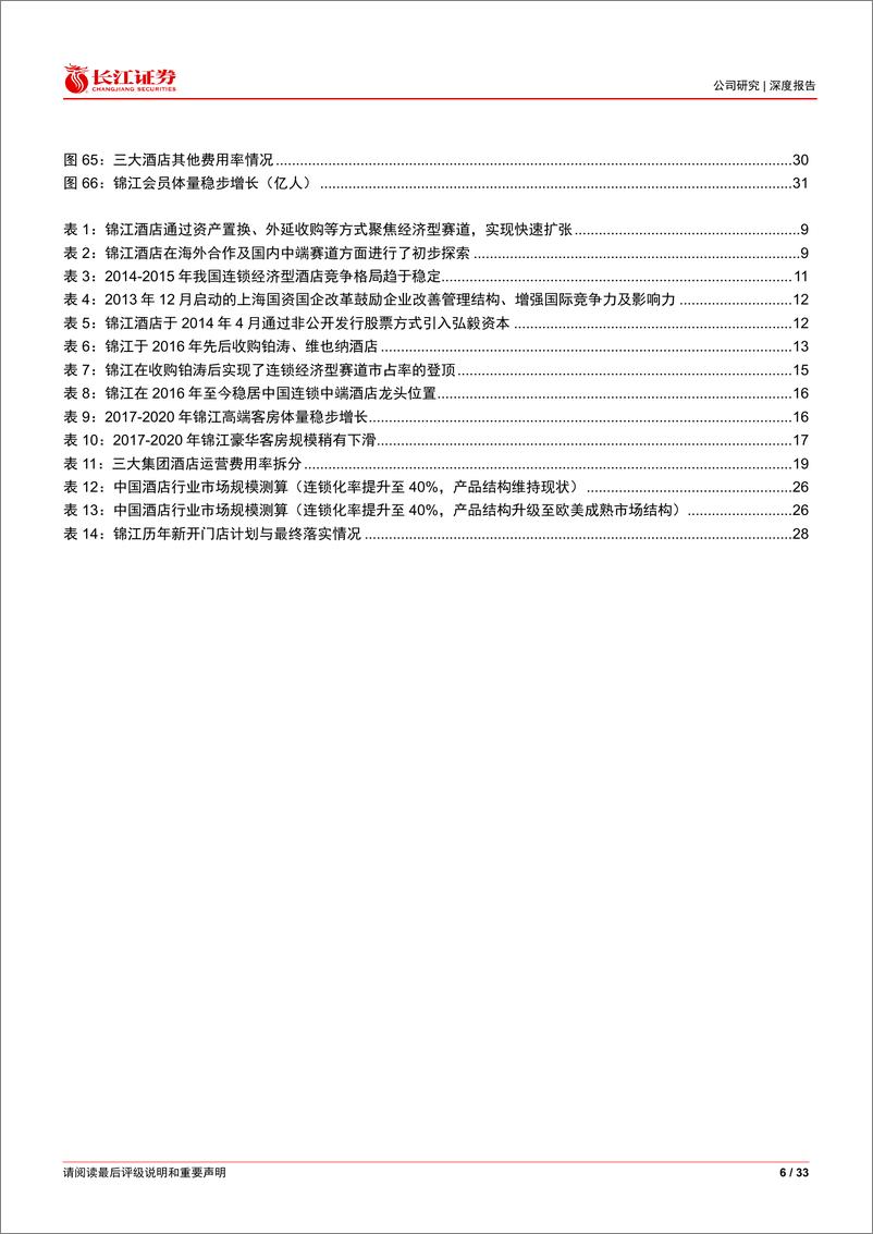 《锦江酒店-600754-锦江酒店：拨云见日，厚积薄发》 - 第6页预览图