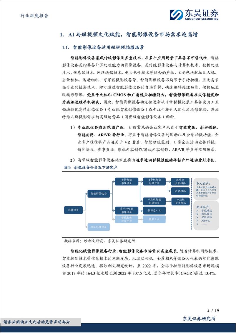 《东吴证券-消费电子行业深度报告：AI＋3D拍摄赋能智能影像新时代，影像设备整机及配件迎高增机遇》 - 第4页预览图