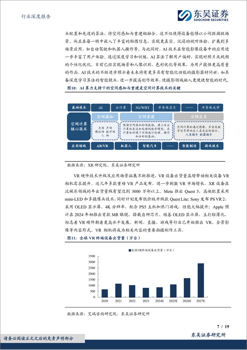 《东吴证券-消费电子行业深度报告：AI＋3D拍摄赋能智能影像新时代，影像设备整机及配件迎高增机遇》 - 第7页预览图