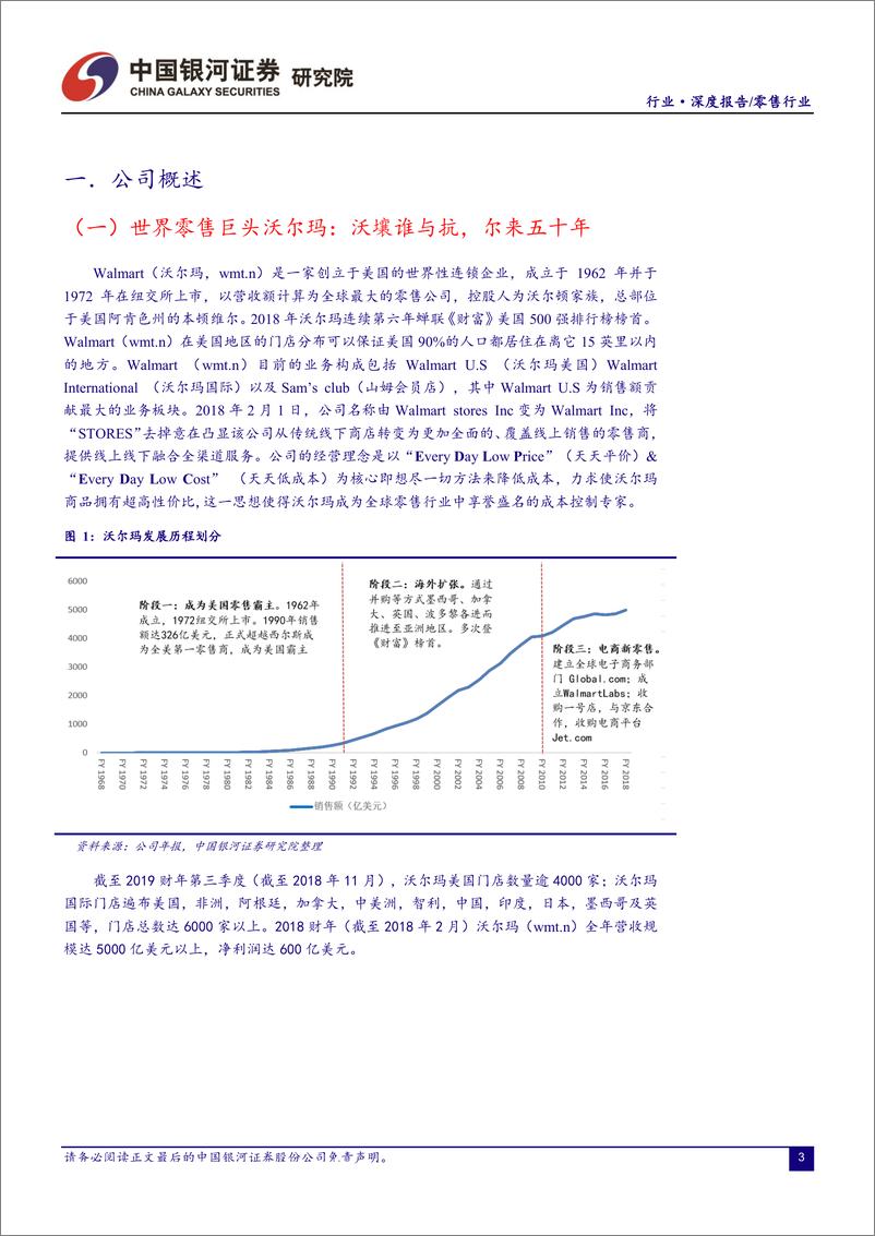 《零售行业全球经典商超系列研究（二）：Walmart竞争优势再思考-20190130-银河证券-23页》 - 第4页预览图