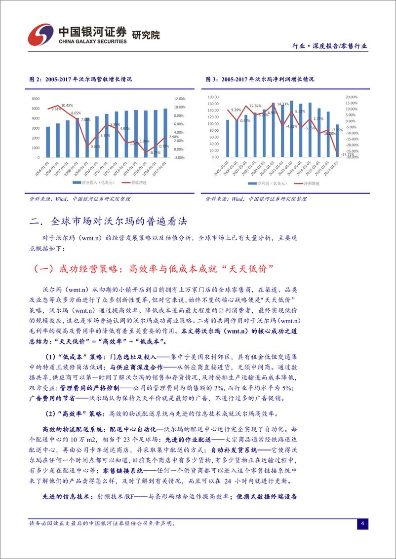 《零售行业全球经典商超系列研究（二）：Walmart竞争优势再思考-20190130-银河证券-23页》 - 第5页预览图