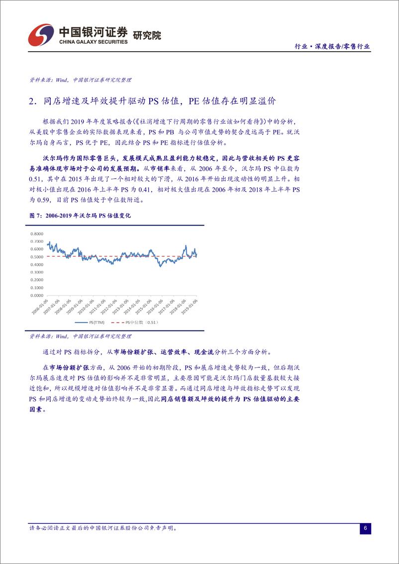 《零售行业全球经典商超系列研究（二）：Walmart竞争优势再思考-20190130-银河证券-23页》 - 第7页预览图