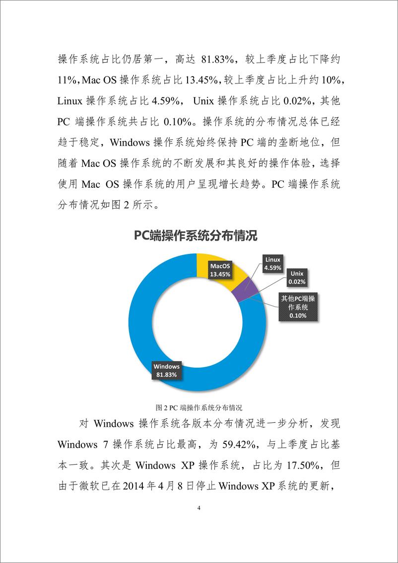 《CNCERT-2019年第一季度国内操作系统及浏览器占比情况分析-2019.4-13页》 - 第5页预览图