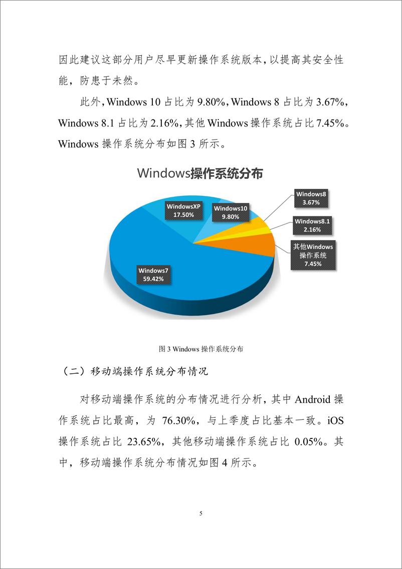 《CNCERT-2019年第一季度国内操作系统及浏览器占比情况分析-2019.4-13页》 - 第6页预览图