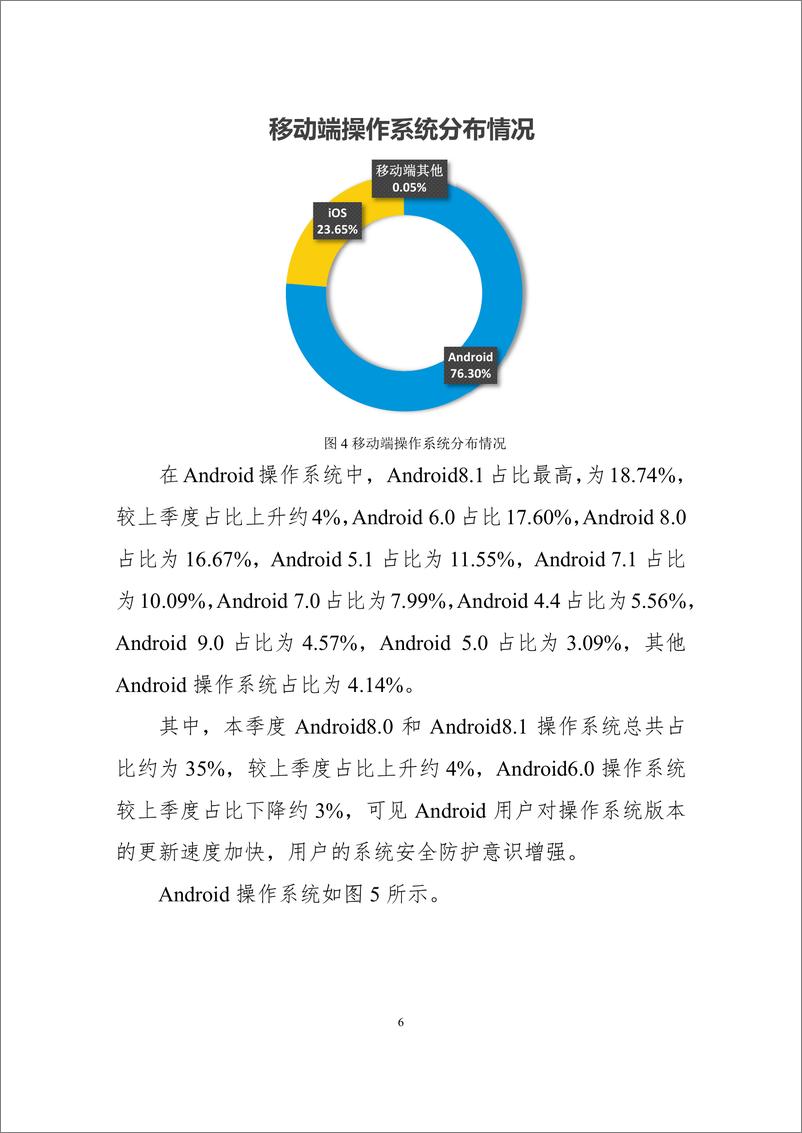 《CNCERT-2019年第一季度国内操作系统及浏览器占比情况分析-2019.4-13页》 - 第7页预览图