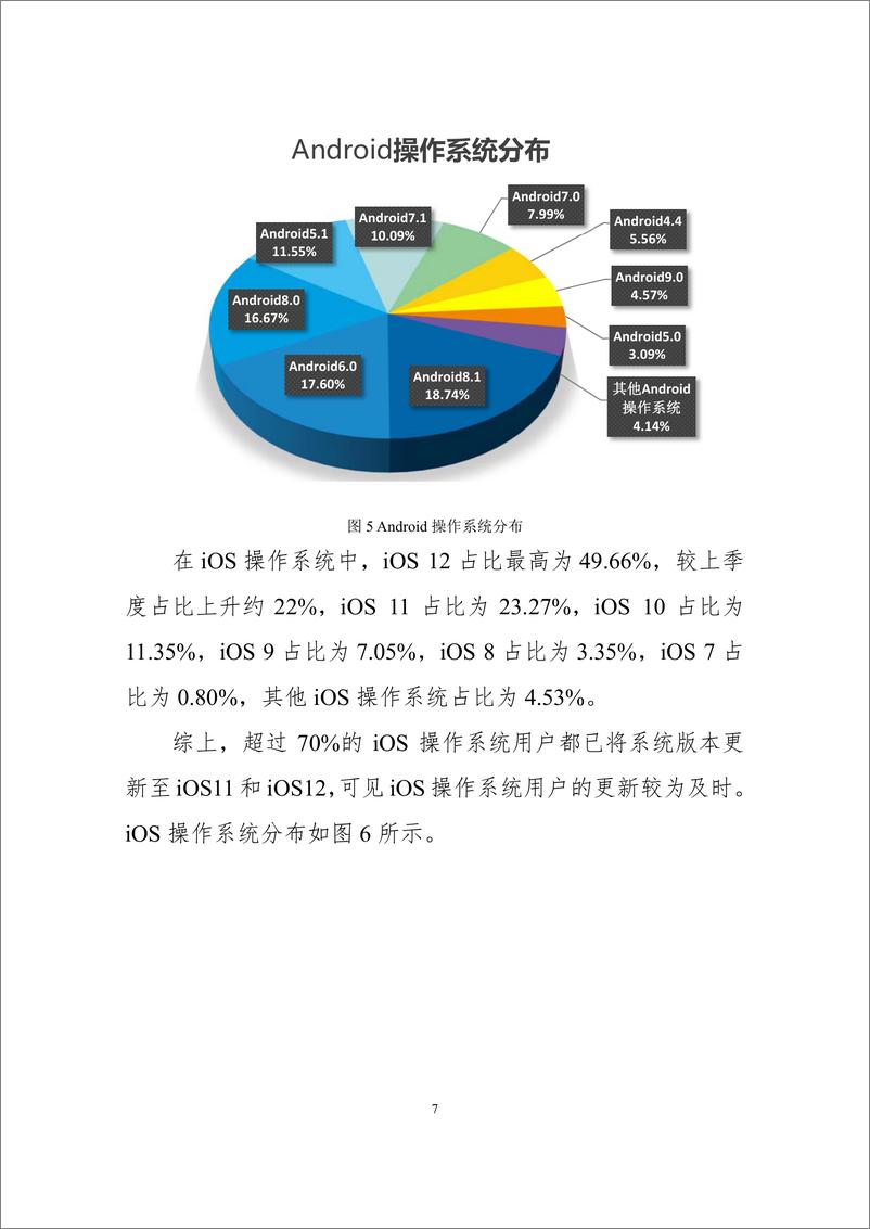 《CNCERT-2019年第一季度国内操作系统及浏览器占比情况分析-2019.4-13页》 - 第8页预览图