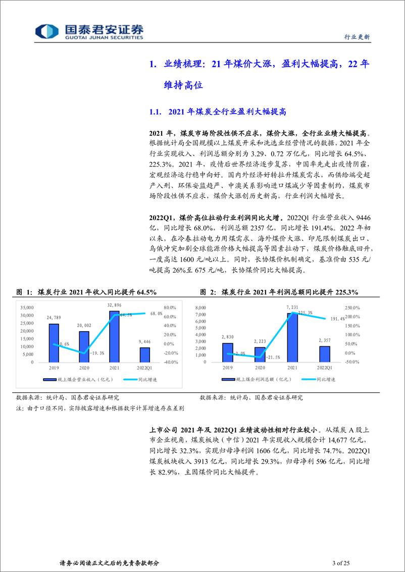 《煤炭行业2020、2021Q1总结：价格强势难改，价值发现开启-20220503-国泰君安-25页》 - 第4页预览图