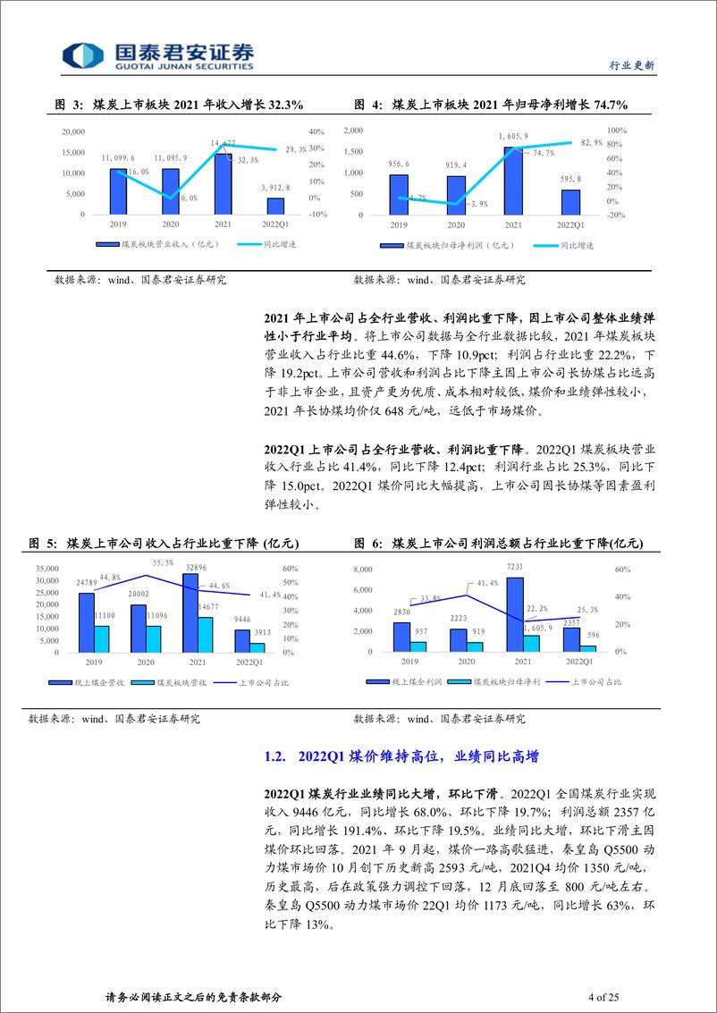 《煤炭行业2020、2021Q1总结：价格强势难改，价值发现开启-20220503-国泰君安-25页》 - 第5页预览图