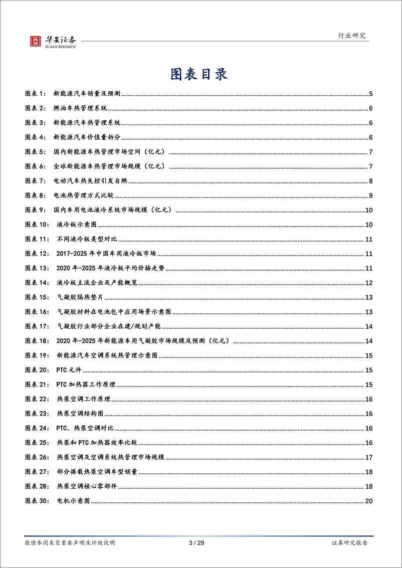 《电力设备行业专题：汽车电动化进程提速，热管理市场迎来高景气-20230222-华安证券-29页》 - 第4页预览图