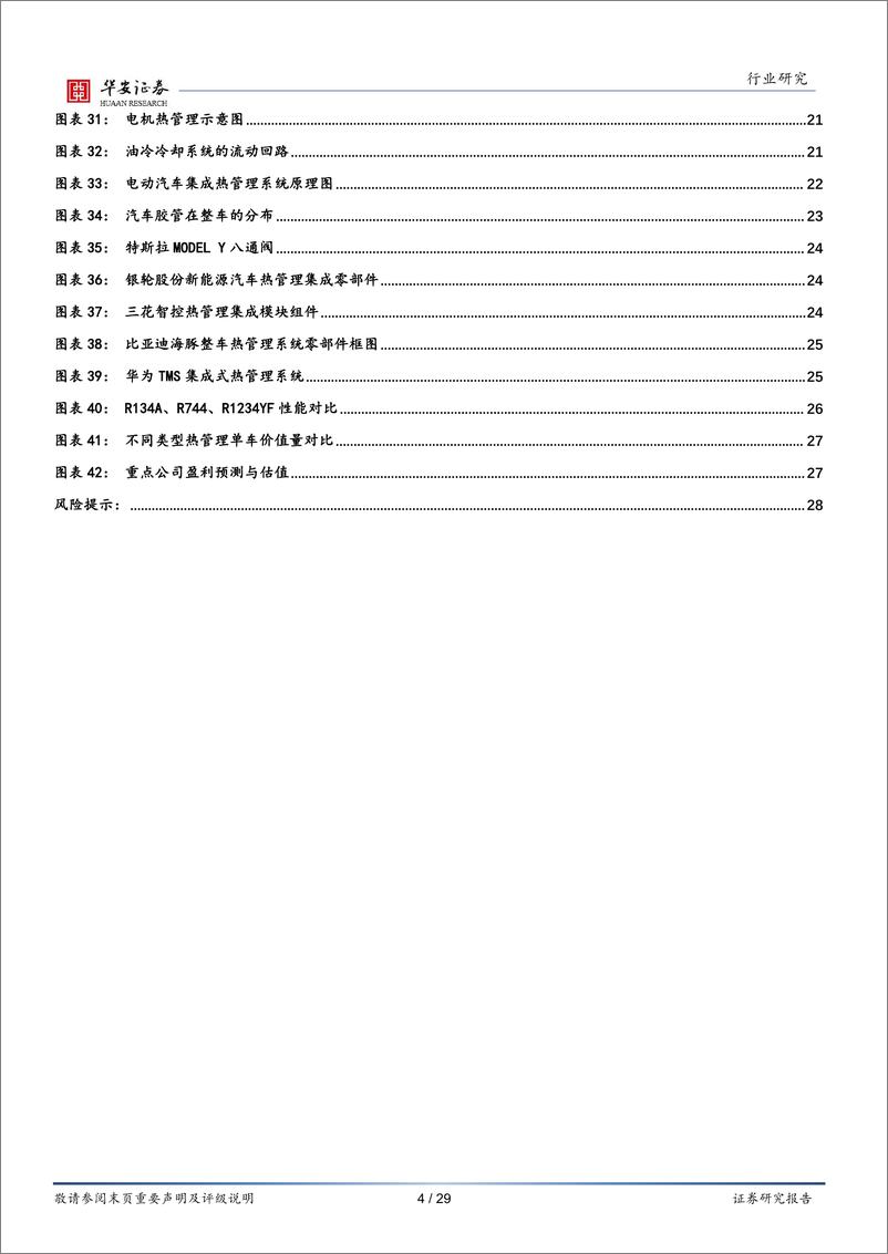 《电力设备行业专题：汽车电动化进程提速，热管理市场迎来高景气-20230222-华安证券-29页》 - 第5页预览图