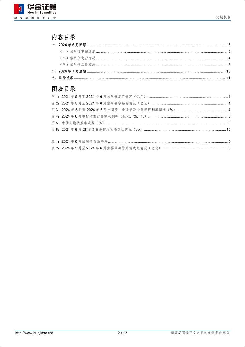 《定期报告：2024年6月信用债市场跟踪-240630-华金证券-12页》 - 第2页预览图