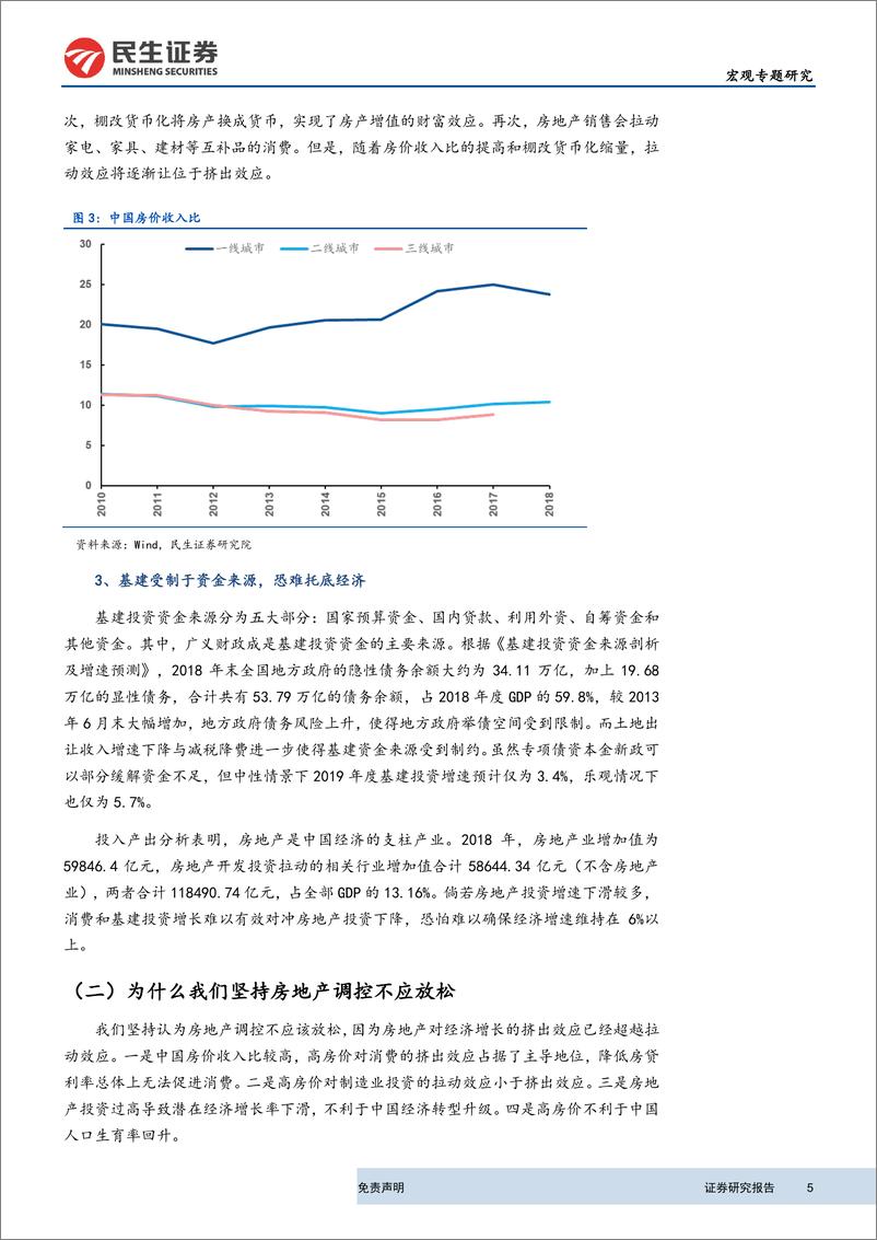 《房地产行业深度报告系列之五：经济下行压力加大，房地产调控会放松么-20190923-民生证券-16页》 - 第6页预览图