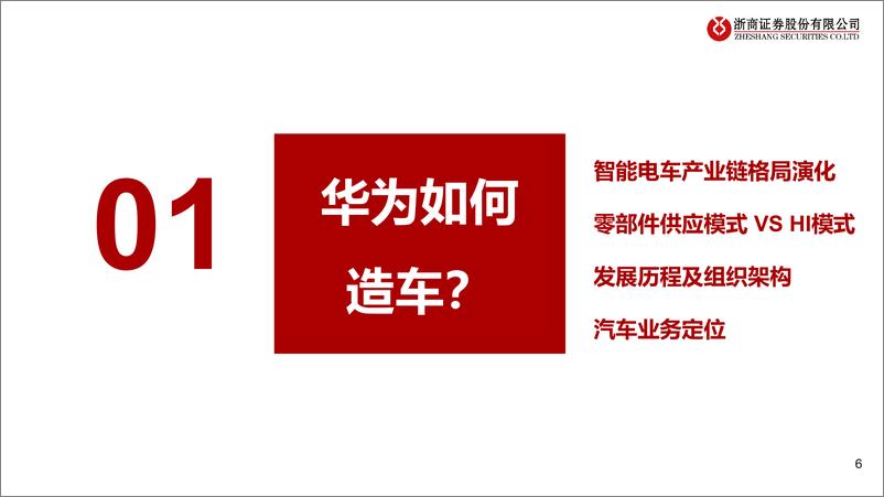 《新能源汽车行业华为产业链深度系列研究：华为造车的三条路-20221209-浙商证券-33页》 - 第7页预览图