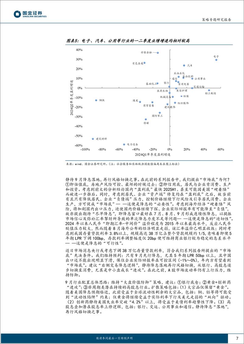 《九月策略及十大金股：9月若能明显降息将“吹响”市场进攻“号角”-240901-国金证券-22页》 - 第7页预览图