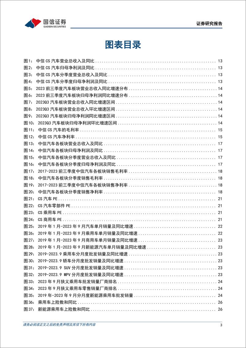 《汽车行业11月投资策略暨三季报总结：板块盈利能力提升，持续看好智能驾驶及华为汽车产业链-20231106-国信证券-38页》 - 第4页预览图