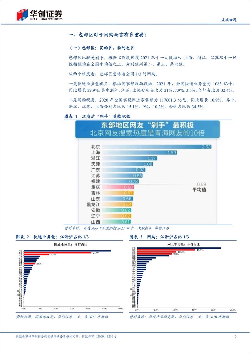 《宏观专题：快递视角看上海疫情影响-华创证券-20220414》 - 第6页预览图