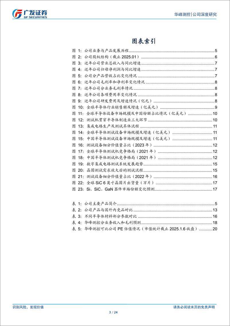 《华峰测控(688200)测试设备龙头，8600有望打开新增长曲线-250107-广发证券-24页》 - 第3页预览图