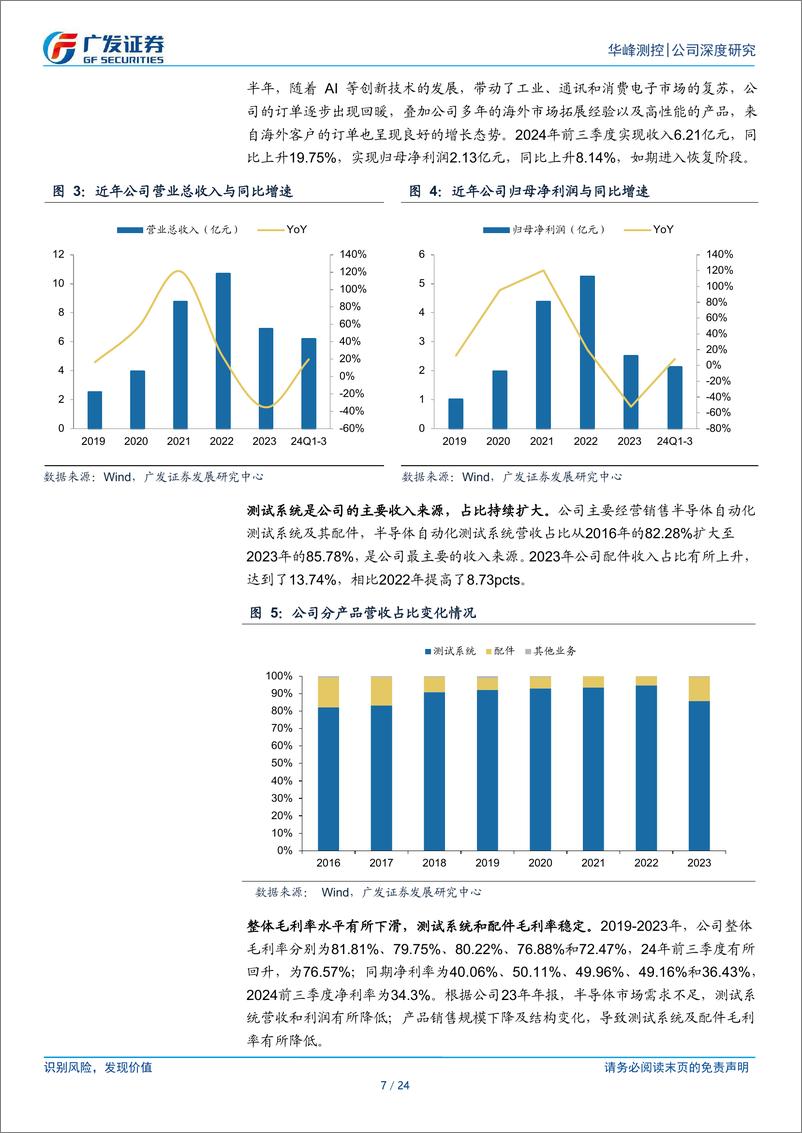 《华峰测控(688200)测试设备龙头，8600有望打开新增长曲线-250107-广发证券-24页》 - 第7页预览图