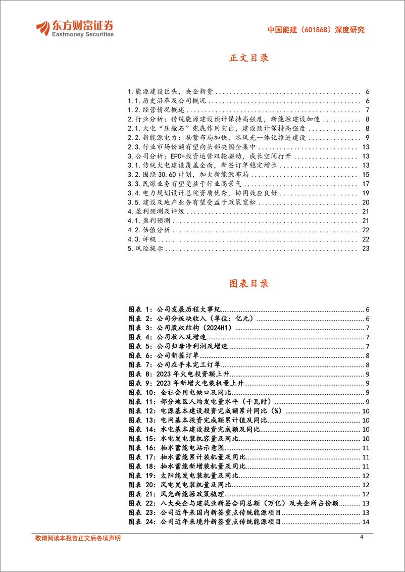 《中国能建(601868)深度研究：“四新”能建，多元化央企受益能源水网建设大潮-241118-东方财富证券-35页》 - 第4页预览图