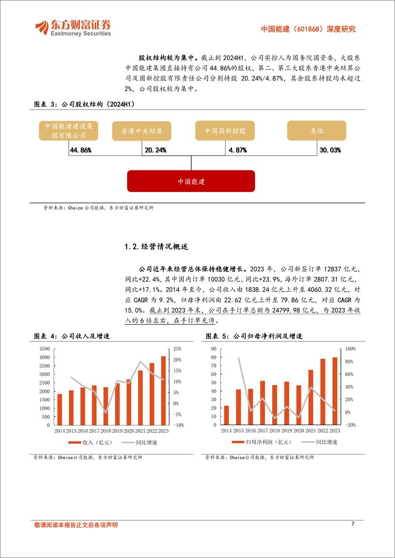 《中国能建(601868)深度研究：“四新”能建，多元化央企受益能源水网建设大潮-241118-东方财富证券-35页》 - 第7页预览图