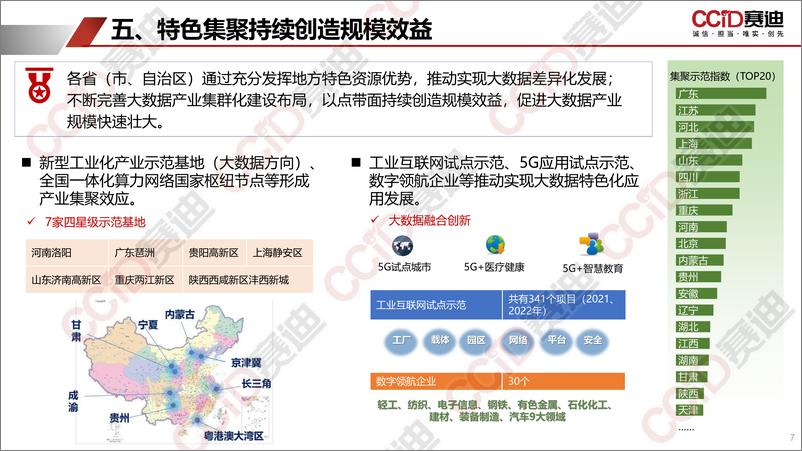 《赛迪智库-中国大数据区域发展水平评估报告（2023年）-中国电子信息产业发展研究院&赛迪智库-2023.8-17页》 - 第8页预览图