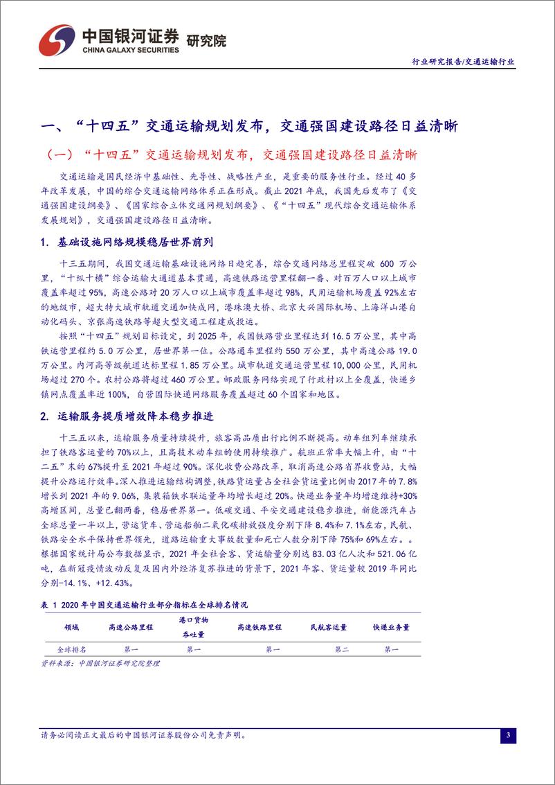 《交通运输行业2022年3月行业动态报告：继续把握航空客运板块的复苏拐点，看好货运物流板块的中长期投资价值-20220419-银河证券-40页》 - 第5页预览图