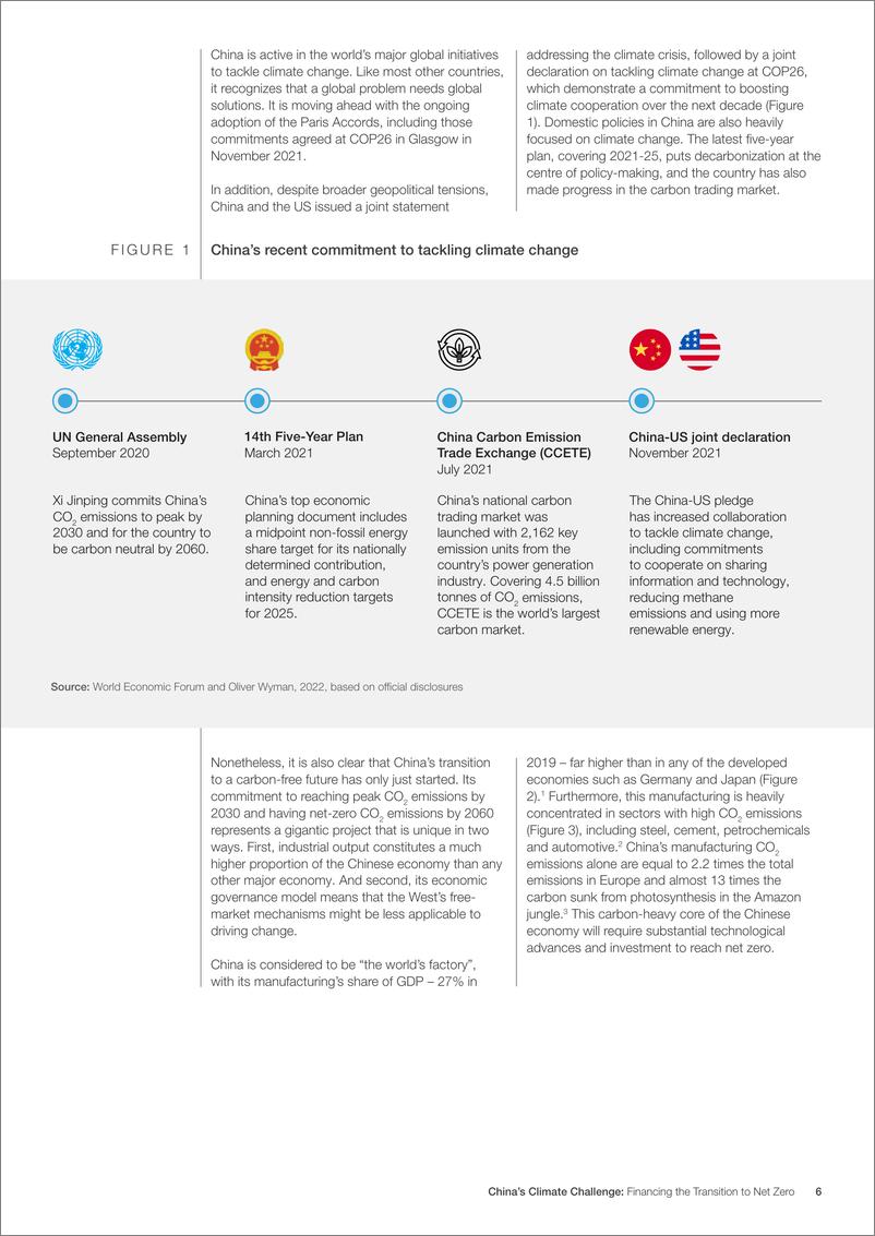 《世界经济论坛-中国的气候挑战：资助向零排放过渡（英）-2022.7-43页》 - 第6页预览图