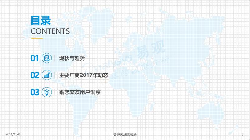 《在线婚恋交友行业年度综合分析2018》 - 第3页预览图