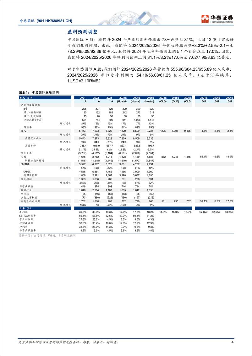 《中芯国际(688981)3Q24指引超预期，在地化需求强劲增长-240810-华泰证券-13页》 - 第4页预览图