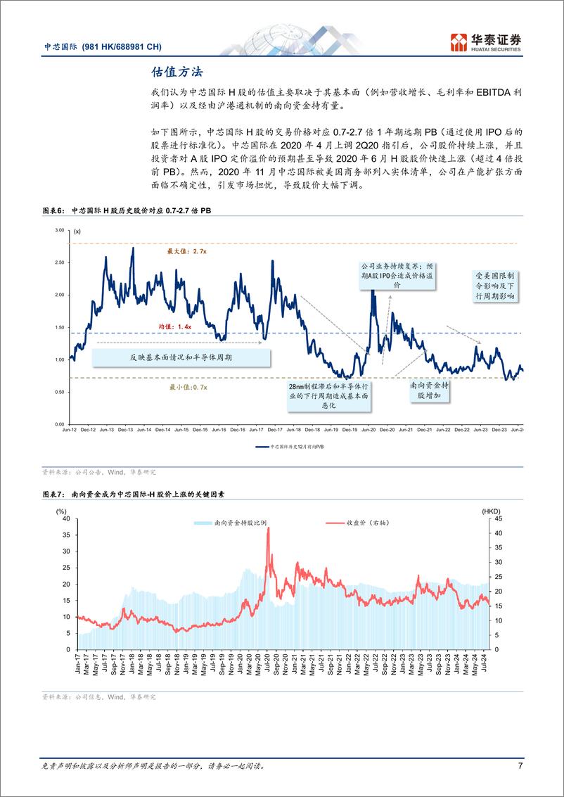 《中芯国际(688981)3Q24指引超预期，在地化需求强劲增长-240810-华泰证券-13页》 - 第7页预览图