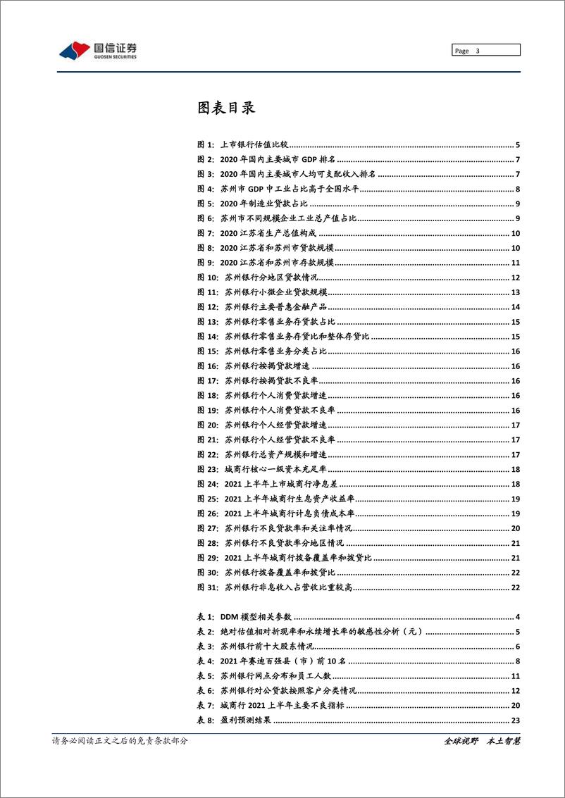 《苏州银行-002966-大零售战略深化，盈利有望提升》 - 第3页预览图