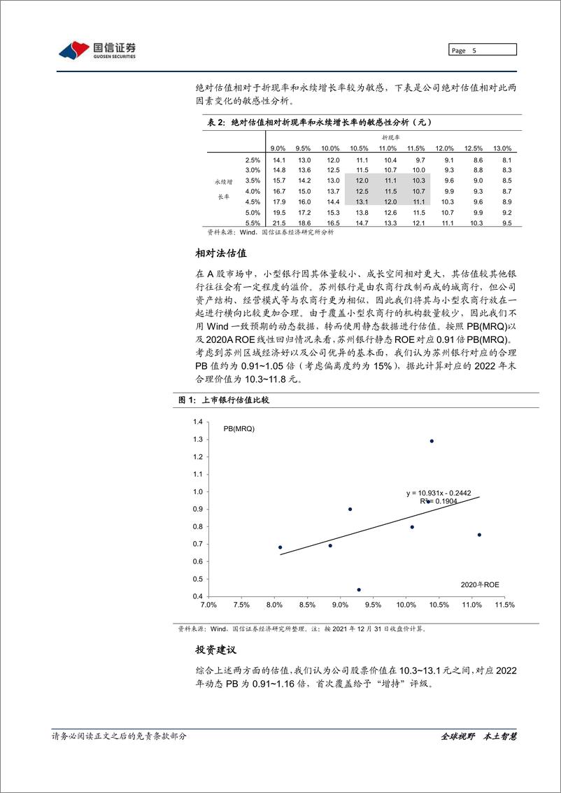 《苏州银行-002966-大零售战略深化，盈利有望提升》 - 第5页预览图