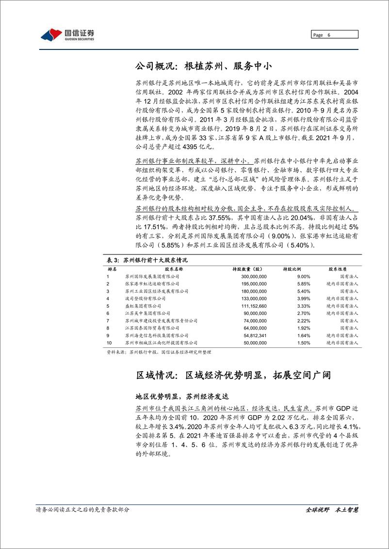 《苏州银行-002966-大零售战略深化，盈利有望提升》 - 第6页预览图