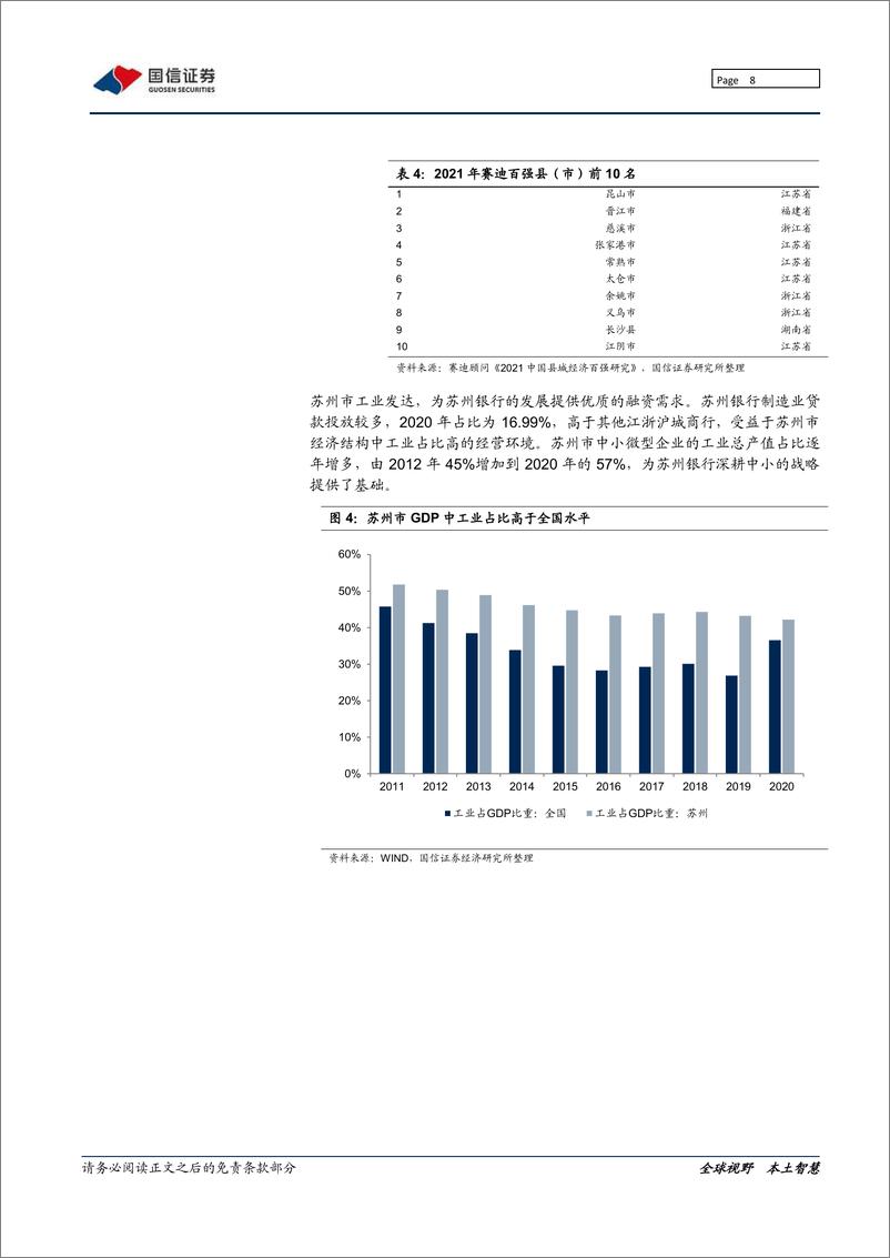 《苏州银行-002966-大零售战略深化，盈利有望提升》 - 第8页预览图