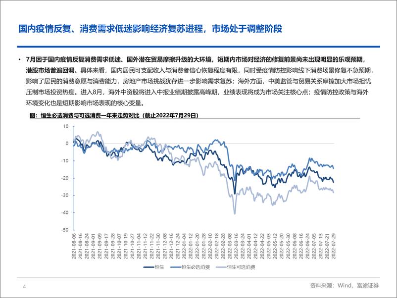 《海外大消费行业板块月度策略：短期消费疲软，关注疫情变化与政策转向-20220811-富途证券-22页》 - 第5页预览图