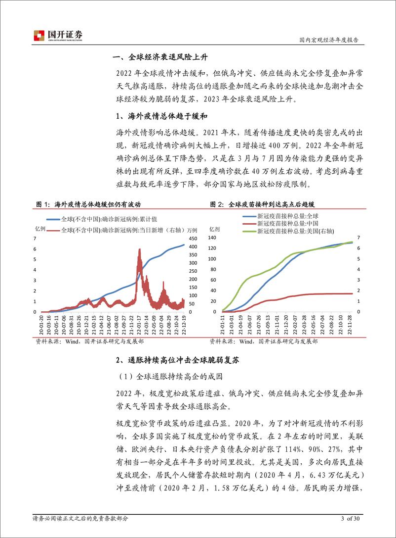 《2023年国内宏观经济展望：投资托底内需复苏，经济步入正轨可期-20221223-国开证券-31页》 - 第5页预览图