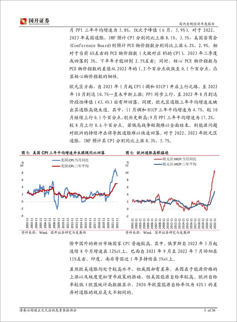 《2023年国内宏观经济展望：投资托底内需复苏，经济步入正轨可期-20221223-国开证券-31页》 - 第7页预览图